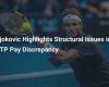 Djokovic Highlights Structural Issues in ATP Pay Discrepancy