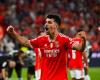 PSG: Tomas Araujo, new priority target for the capital club