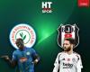 Match Çaykur Rizespor – Beşiktaş DIFFUSION EN DIRECT