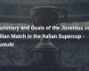 Summary and goals of the Juventus vs Milan match in the Italian Super Cup – Notiulti