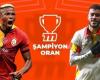 Galatasaray’s guest is Göztepe! Odds are high in Misli with the difference in champion odds… – Football