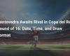 Pontevedra awaits its opponent in the round of 16 of the Copa del Rey: Date, Time and Format of the Draw