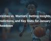 Grizzlies vs. Warriors: Betting Outlook, Predictions and Key Stats for January 4 Showdown