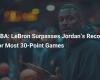 NBA: LeBron surpasses Jordan’s record for most 30-point games