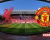 Liverpool vs Manchester United: Match Preview and Predictions