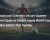 Brazil and Colombia secure place in Kings League World Cup quarter-finals; more action this Sunday