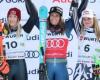 Alpine skiing – Kranjska Gora giant slalom (F): Hector wins easily