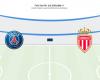 Where to watch PSG – Monaco Date 01/05/2025: Streaming, TV channel, time and match details