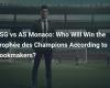 PSG against AS Monaco: Who will win the Champions Trophy according to the bookmakers?