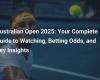 Australian Open 2025: Your Complete Guide to Watching, Betting Odds and Essential Information