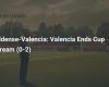 Eldense-Valencia: Valencia puts an end to the Cup dream (0-2)