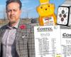 Expenditures at Costco with public funds: purchases deemed “inadmissible” were reimbursed by an elected official from Laval