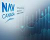 NAV CANADA announces its first quarter financial results