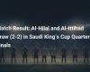 Match Result: Al-Hilal and Al-Ittihad Draw (2-2) in the Quarter-Finals of the Saudi King’s Cup