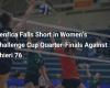 Benfica bow in the quarter-finals of the Women’s Challenge Cup against Chieri 76