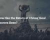 What Return for the Chivas Scorers?