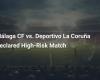 Malaga CF vs. Deportivo La Coruña Declared High Risk Match