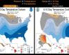 NATGAS gains 4% thanks to strong demand linked to low temperatures