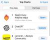 Watch Duty Surpasses ChatGPT As Top Free App On App Store As California Fires Spread