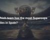 Which team has the most Supercopa titles in Spain?