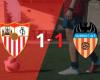 Sevilla ties at the end with a goal from Adriá Pedrosa | Spanish League