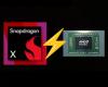 Entry-level Snapdragon X SoC challenges AMD’s Ryzen 7 8840U in Geekbench 6 multi-core test