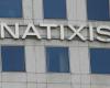 Perspective Cross-Asset 2025 par les Experts de Natixis IM