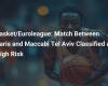 Basketball/Euroleague: Match between Paris and Maccabi Tel Aviv classified as high risk