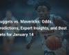 Nuggets vs. Mavericks: Odds, Predictions, Expert Opinions and Best Bets for January 14