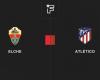 Result Elche – Atlético (0-4) 8th finals of the Copa del Rey 2024/2025 15/01