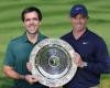 Rory McIlroy, voted golfer of the year, gives his opinion on his protégé, Tom McKibbin, announced on LIV Golf