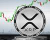 XRP Blasts Above $3 for First Time Since 2018 as Dogecoin, Solana Hit Weekly Highs