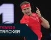 Tennis Tracker: Zverev and Paul through in Melbourne, Draper downs Kokkinakis in epic