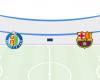 Where to watch Getafe – FC Barcelona 01/18/2025: Streaming, TV channel, time and match details