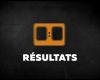 Results for January 18 and 19, 2025