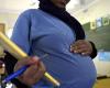 the consequences of pregnancy among Senegalese adolescents