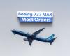 Which Boeing 737 MAX Variants Have The Most Orders & Why?