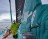 Vendée Globe 2024 Vulnerable in difficulty