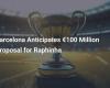 FC Barcelona prepare for €100m offer for Raphinha