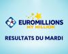 Here are the results of the FDJ EuroMillions draw for Tuesday January 21, 2025