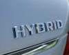 A European automobile market in slow motion in 2024, hybrid models have taken control