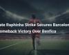 Late Raphinha goal earns Barcelona victory against Benfica