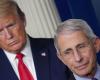 Trump withdraws all protection to Doctor Anthony Fauci, his former advisor COVVI