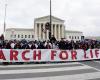 Trump takes anti-abortion measures as thousands of anti-abortion protesters gather in Washington