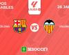 Probable compositions FC Barcelona – Valencia