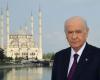 MHP Chairman Bahçeli congratulated the Turkish and Islamic world on Miraj Kandili